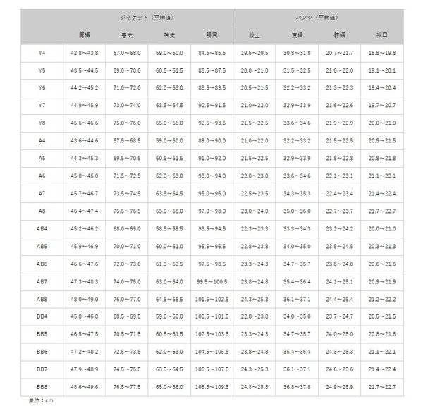 NEW-SLモデル（普通）既製品 サイズ表