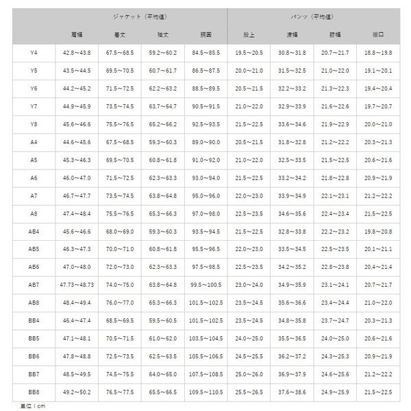 KSWモデル（やや細め）既製品 サイズ表