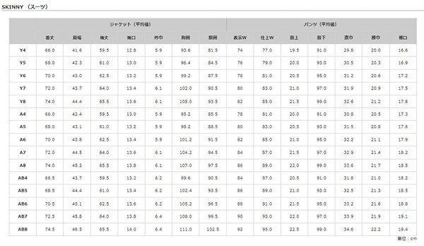 SKINNYモデル（細め）パターンオーダー用 サイズ表